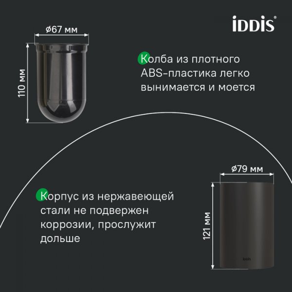 Ерш, черный матовый, 02, ID PETBLP0i47,