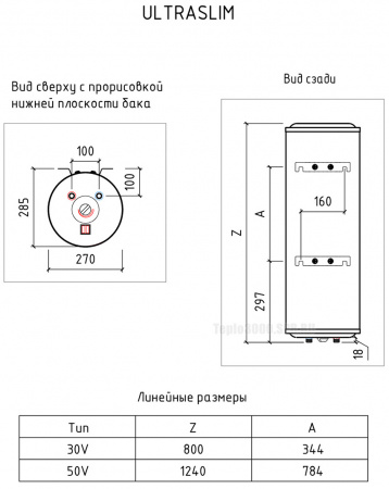 ЭВН "ТЕРМЕКС" ULTRASLIM IU-50 вертикальный