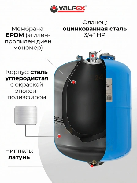 Бак гидроаккумулятор VALFEX 100 л, вертикальный (VF.AV.0100), Россия