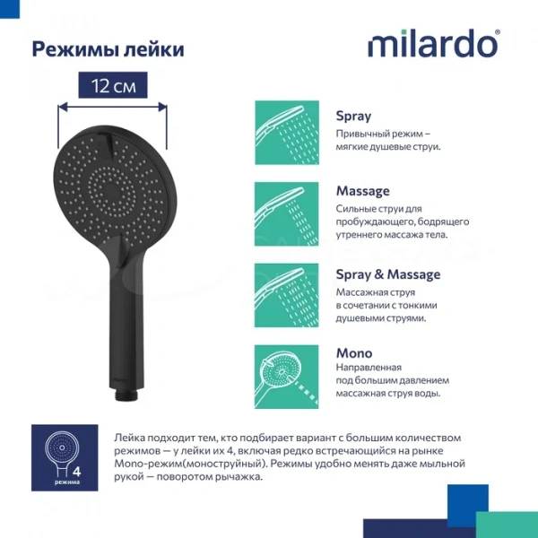 Лейка душевая "Milardo" Rora чёрная матовая ROR4FBRM18