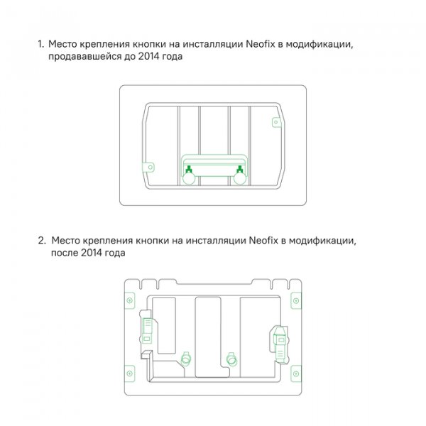 Клавиша смыва, универсальная "IDDIS Unifix" цвет черный UNI10B0i77